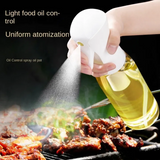 Oil Spray Bottle – 2-in-1 Oil Sprayer & Dispenser